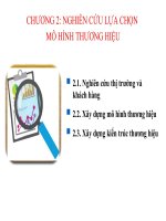 Chương 2   quản trị thương hiệu