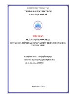 Nguyễn thị bích hòa   mssv 63134053  tiểu luận quản trị thương hiệu