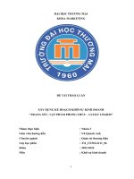 Bài thảo luận môn Khởi sự kinh doanh