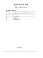 tên ý tưởng cafe hẹn hò