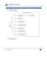 hệ thống quản lý khách sạn hoàng hà
