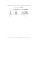 kế toán tài sản cố định tại công ty cổ phần xây dựng thương mại và công nghệ