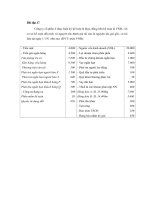 công ty cổ phần z thực hiện kỳ kế toán là quý đồng tiền kế toán là vnđ bài tập nlkt