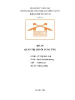 đồ án quản trị chuỗi cung ứng tổng quan về quản trị chuỗi cung ứng