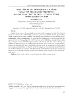 NHẬN THỨC VỀ DUY TRÌ KHOẢNG CÁCH XÃ HỘI VÀ RÀO CẢN HIỆU QUẢ HỌC TRỰC TUYẾN: VAI TRÒ TRUNG GIAN CỦA THIẾU TƯƠNG TÁC XÃ HỘI TRONG ĐẠI DỊCH COVID-19