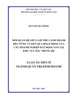 mối quan hệ giữa lợi thế cạnh tranh bền vững và kết quả hoạt động của các doanh nghiệp bất động sản tại khu vực bắc trung bộ