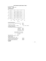 Thuyết Minh Đồ Án Bê Tông Cốt Thép 1.Pdf