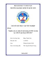 Chuyên đề thực tập tốt nghiệp: Nghiên cứu các nhân tố ảnh hưởng tới FDI vào khu vực ASEAN giai đoạn 2010-2021