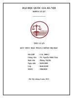 Tiểu luận: Những giá trị cơ bản của tư tưởng chính trị phương Đông, liên hệ thực tiễn hiện Việt Nam hiện nay: tiểu luận