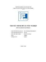 thuyết minh đồ án tốt nghiệp đề tài khách sạn prian