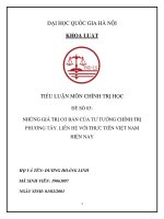 Tiểu luận: Những giá trị cơ bản của tư tưởng chính trị phương Tây. Liên hệ với thực tiễn Việt Nam hiện nay