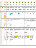 Bảng tổng hợp Đầy Đủ các Đh môn lsđ