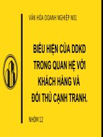 BIỂU HIỆN CỦA DDKD TRONG QUAN HỆ VỚI KHÁCH HÀNG VÀ  ĐỐI THỦ CẠNH TRANH.