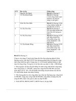 nhóm 3 bài thảo luận môn xây lắp công ty xây dựng x hạch toán hàng tồn kho theo phương pháp kê khai