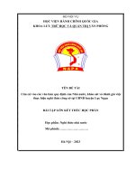 Học phần Nghi thức nhà nước