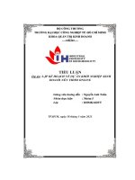 tiểu luận dự án lập kế hoạch về dự án khởi nghiệp kinh doanh nến thơm online