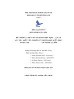 khảo sát các nhân tố ảnh hưởng đến động lực làm việc của nhân viên nghiên cứu trường hợp ngân hàng á châu acb chi nhánh gò mây