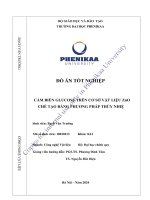 cảm biến glucose trên cơ sở vật liệu zno chế tạo bằng phương pháp thủy nhiệt