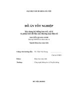 Đồ Án Tốt Nghiệp Xây Dựng Hệ Thống Lưu Trữ, Xử Lý Và Phân Tích Dữ Liệu Sàn Thương Mại Điện Tử.pdf
