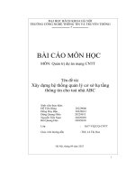 bài cáo môn học quản trị dự án mạng cntt xây dựng hệ thống quản lý cơ sở hạ tầng thông tin cho toà nhà abc