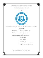 phân tích các yếu tố quản trị của công ty trung nguyên