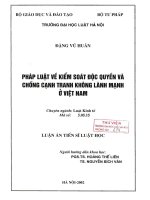 Luận án tiến sĩ luật học: Pháp luật về kiểm soát độc quyền và chống cạnh tranh không lành mạnh ở Việt Nam