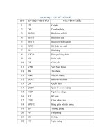 Thực trạng kế toán tiền lương và các khoản trích theo lương tại công ty cổ phần Đào tạo quốc tế thần Đồng mới nhất năm 2024