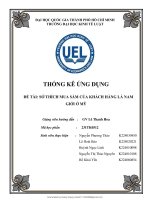 tiểu luận ở thích mua sắm của khách hàng là nam giới ở mỹ