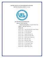 lập kế hoạch kinh doanh quán ăn cơm cho bạn