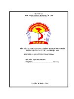 Thực trang về tình hình sử dụng biểu tượng quốc gia Ở việt nam hiện nay