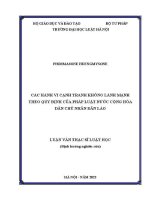 Luận văn thạc sĩ Luật học: Các hành vi cạnh tranh không lành mạnh theo quy định của pháp luật nước Cộng hoà dân chủ nhân dân Lào