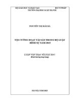 Luận văn thạc sĩ Luật học: Tội cưỡng đoạt tài sản trong Bộ luật Hình sự năm 2015