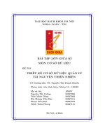 Đề Tài Thiết Kế Cơ Sở Dữ Liệu Quản Lý Tài Nguyên Thiên Nhiên.pdf