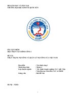 đề tài thực trạng nợ công và quản lý nợ công của việt nam