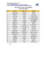 30 cụm từ hay gặp trong bài thi toeic