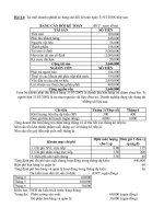 Bài tập môn kế toán quản trị (2)