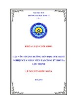 các yếu tố ảnh hưởng đến đạo đức nghề nghiệp của nhân viên tại công ty honda lộc thịnh