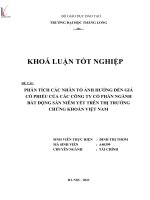 phân tích các nhân tố ảnh hưởng đến giá cổ phiếu của các công ty cổ phần nghành bất động sản niêm yết trên thị trường chứng khoán việt nam