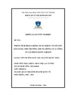 Bài Khóa luận tốt nghiệp - Phân tích hoạt động xuất khẩu vỉ gỗ lót sàn sang thị trường Trung Đông