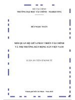 luận án tiến sĩ kinh tế mối quan hệ giữa phát triển tài chính và thị trường bất động sản việt nam