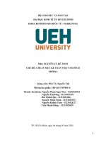 Môn LÝ KẾ TOÁN CHỦ ĐỀ CHUẨN MỰC KẾ TOÁN VIỆT NAM