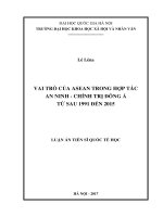 Luận án tiến sĩ Quốc tế học: Vai trò của ASEAN trong hợp tác an ninh - chính trị Đông Á từ sau 1991 đến 2015