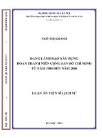 Luận án tiến sĩ Lịch sử: Đảng lãnh đạo xây dựng Đoàn Thanh niên Cộng sản Hồ Chí Minh từ năm 1986 đến năm 2006