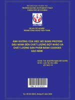 ảnh hưởng của việc bổ sung protein đậu nành đến chất lượng bột nhào và chất lượng sản phẩm bánh cookies gạo mầm