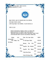 phân tích hoạt động cho vay đối với khách hàng cá nhân tại ngân hàng thương mại cổ phần công thương việt nam chi nhánh tiền giang giai đoạn 2020 2022