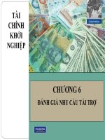 [ BÀI GIẢNG TÀI CHÍNH KHỞI NGHIỆP ] ĐÁNH GIÁ NHU CẦU TÀI TRỢ