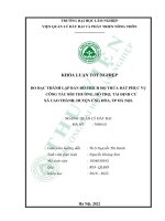 do dac thanh lap ban do trich do thua dat phuc vu cong tac boi thuong ho tro tai dinh cu xa cao thanh huyen ung hoa thanh pho ha noi