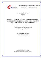 nghiên cứu các yếu tố ảnh hưởng đến ý định khởi nghiệp của sinh viên trường đại học công nghiệp thành phố hồ chí minh