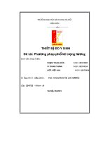 phương pháp phổ kế trọng lượng