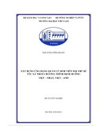 xây dựng ứng dụng quản lý sinh viên nội trú kí túc xá theo chương trình định hướng việt nhật việt anh